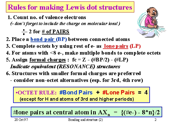 Rules For Making Lewis Dot Structures