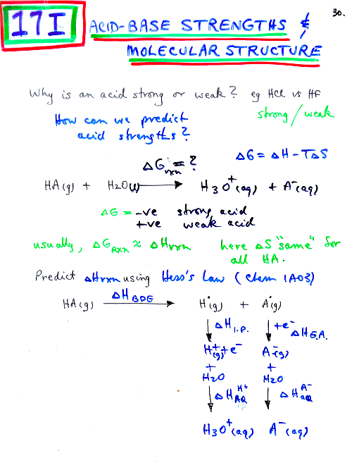 Lecture Notes: Chapter 17: Section I