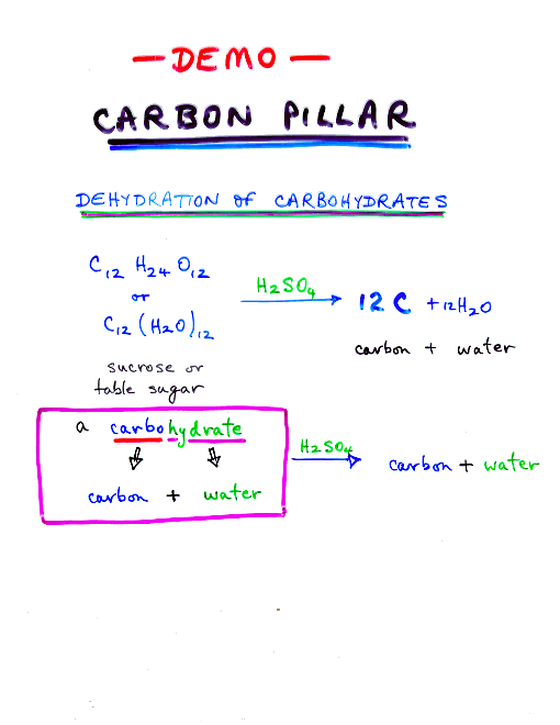 Lecture Notes: Organic Chemistry: Section B