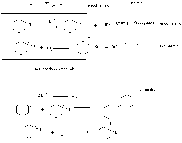 Hcl d cl2. Параксилол cl2. Хлор параксилол. Этилнитробензол. Параксилол cl2 fecl3.