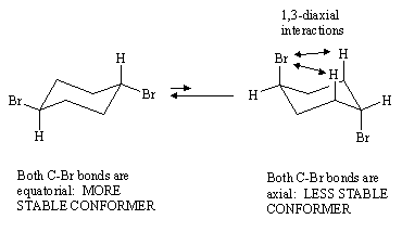 Cyclohexane Chair Conformation Stability: Which One Is Lower Energy?
