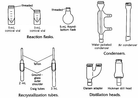 Chemical composition of the scale samples in hot water system.