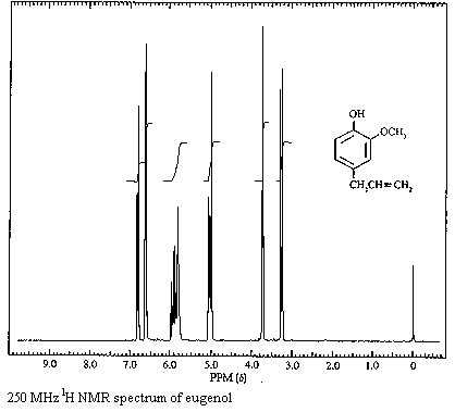 250_eugenol.gif (6206 bytes)